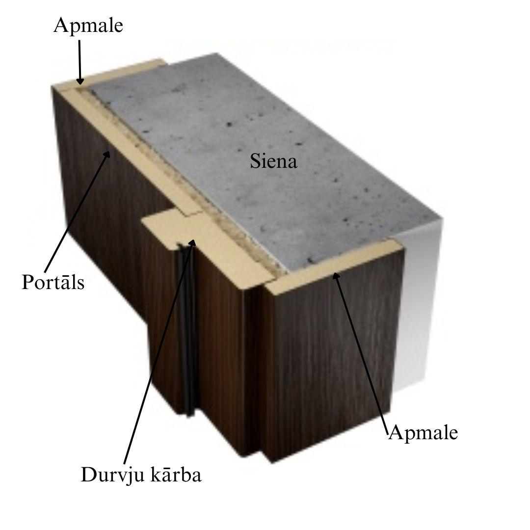 Korfad TRINITI Osis patina tekstūra
